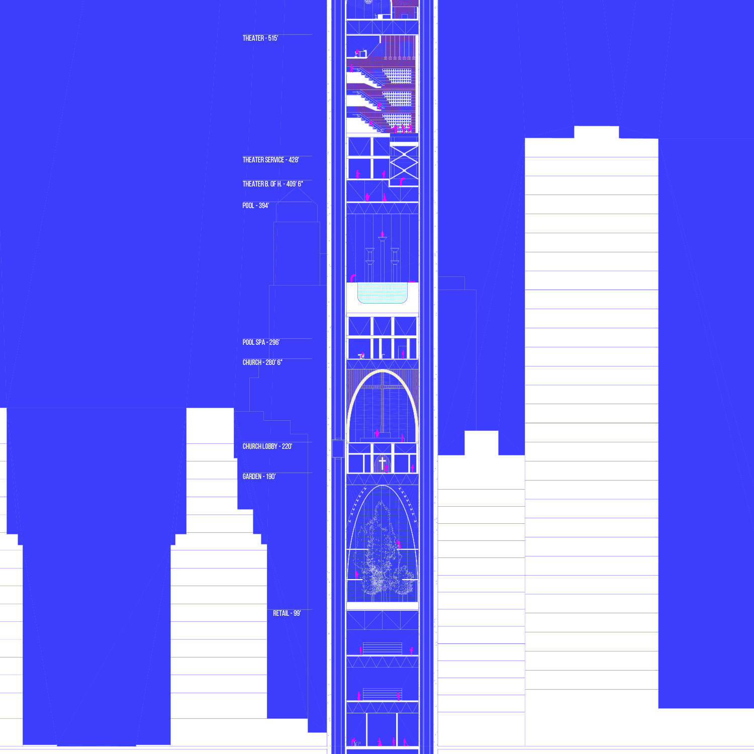 Size chart for a skyscraper.