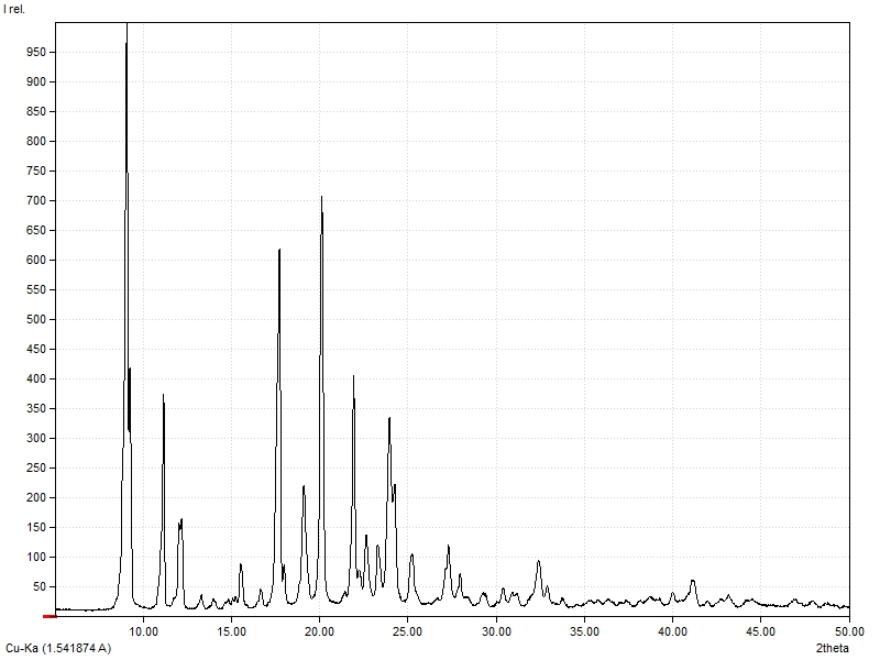 Undergrad sample from Organic lab (5-10mg, 10min data collection)