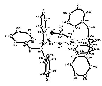 bonding transition metals bonding transition metals