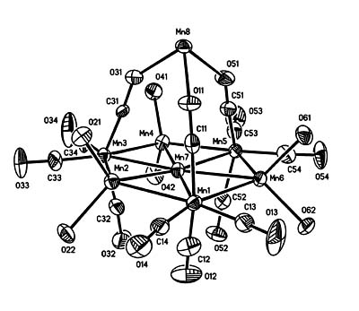 magnetic and spectroscopic properties