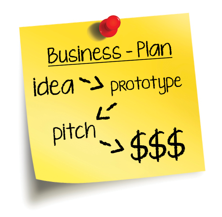 PostIt note with business-plan on it