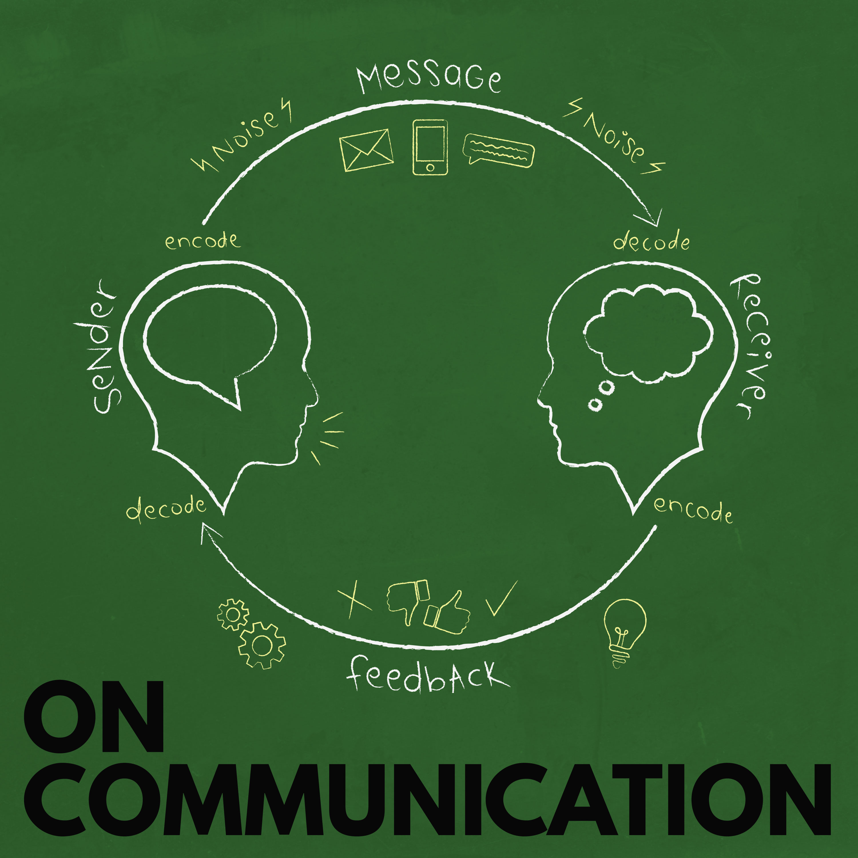 Cover art for On Communication
