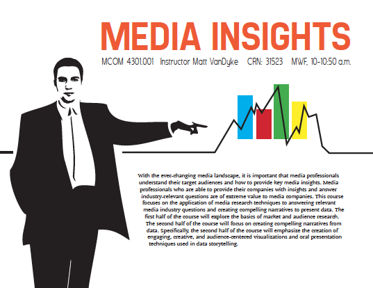 <MCOM 4301.001 - Media Insight