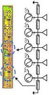 SOC design