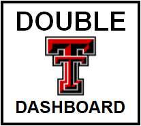 Double T Dashboard Double T Dashboard