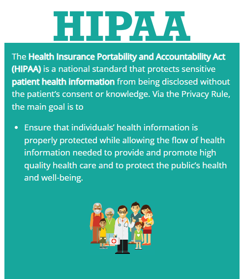 HIPPA rules