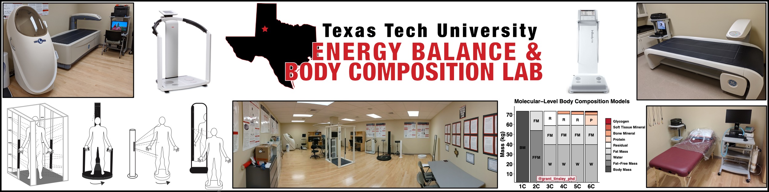 Energy Balance & Body Composition Laboratory