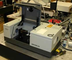 FTIR Spectroscopy
