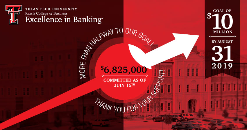 Excellence in Banking
