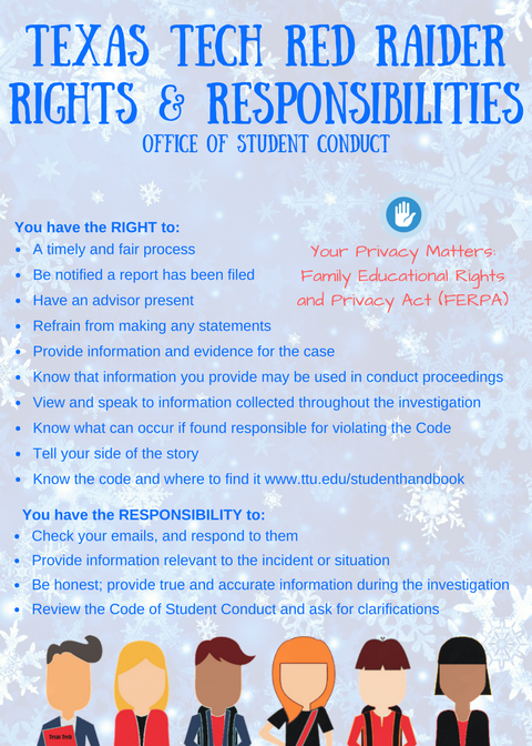 Rights and Responsibilities 2018 