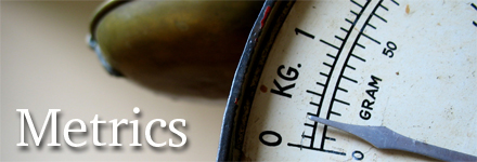 Research Metrics