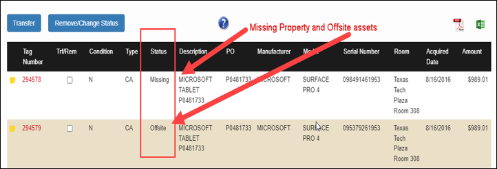 missing and offsite