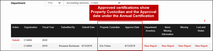 Approved Certification