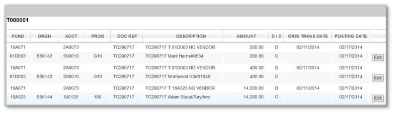 tc split with multiple foaps