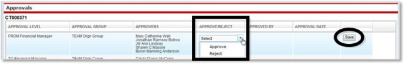 Approvals Tab