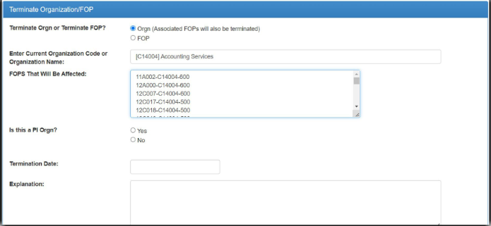 affected fops