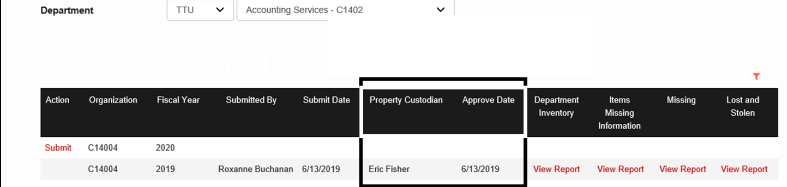 Approved Certification