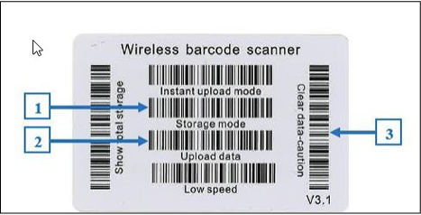 Barcode Example