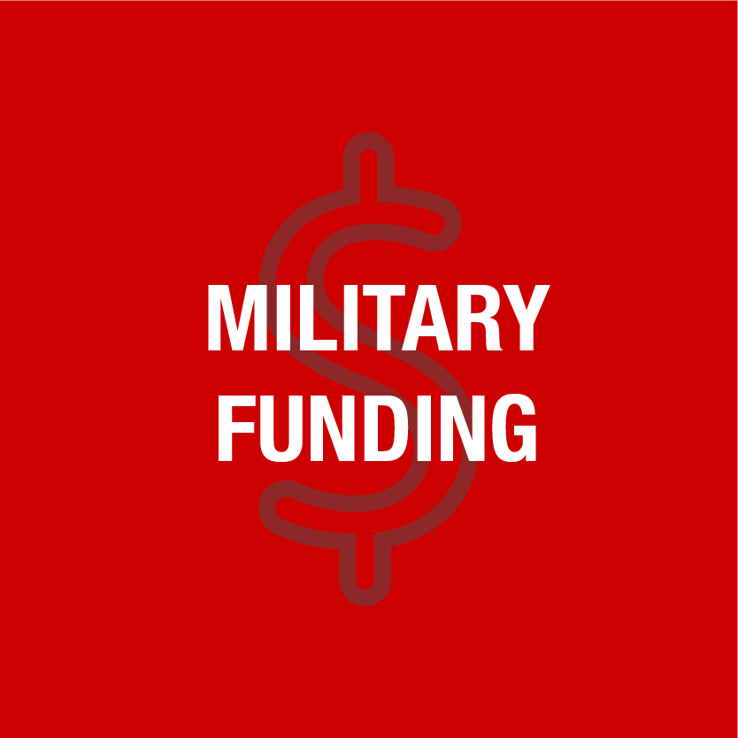 MilitaryFunding