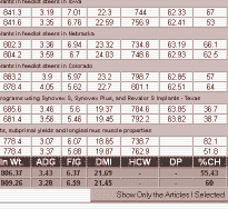 Data table screenshot