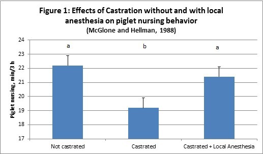 Figure1