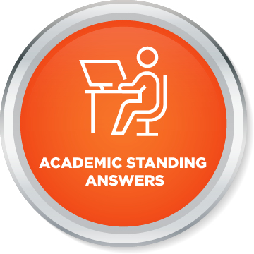 Academic Standing Answers