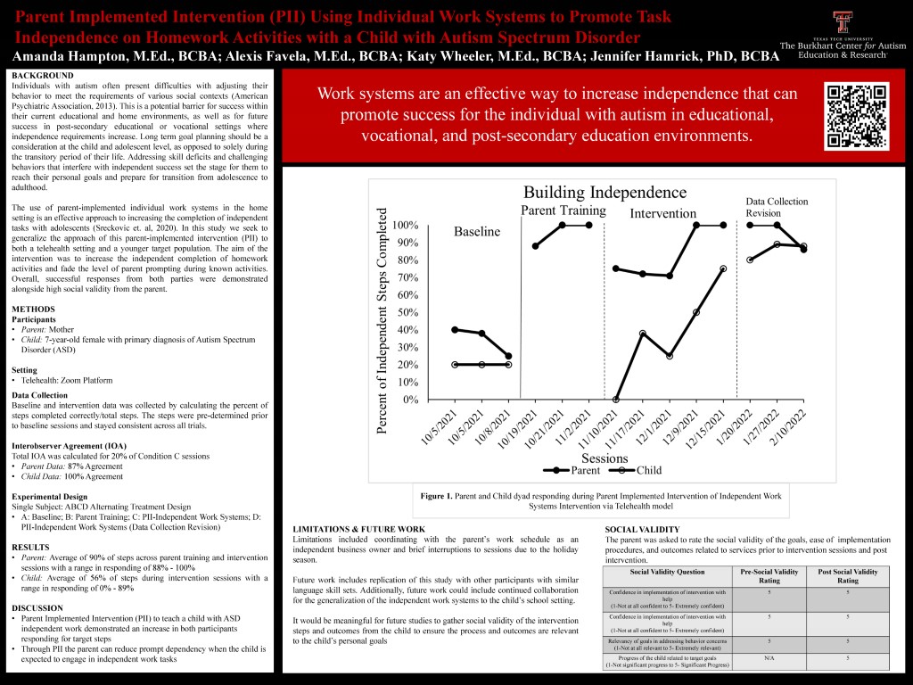Poster - Parent Implemented Intervention (PII) Using Individual Work Systems to Promote Task Independence on Homework Activities with a Child with Autism Spectrum Disorder