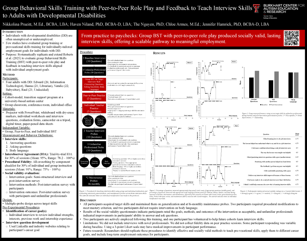 ABAI SCD Interview Skills PDF