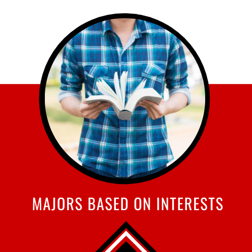 Majors Based on Interest