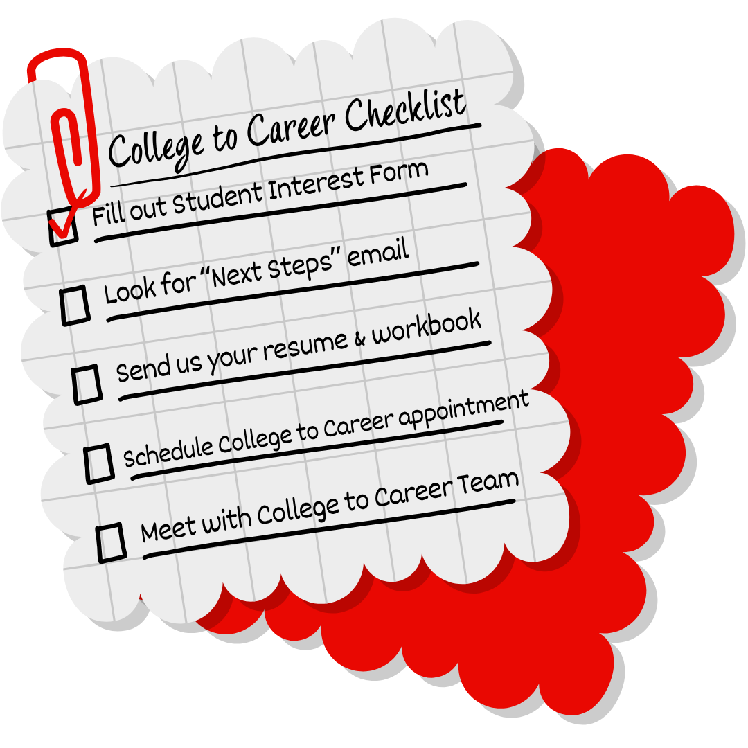 Image of checklist with application steps required for students