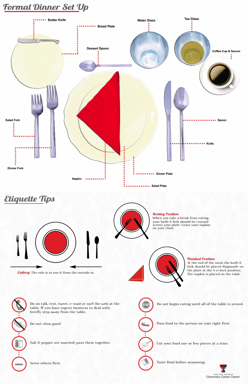 Formal Dinner Set Up & Etiquette Tips
