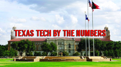 TTU Factbook: View information on total student enrollment, applied/admitted, new student enrollment & more.