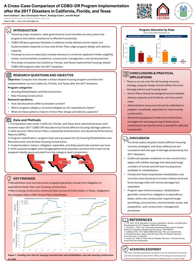 A Cross-Case Comparison of CDBG-DR Program Implementation after the 2017 Disasters in California, Florida, and Texas