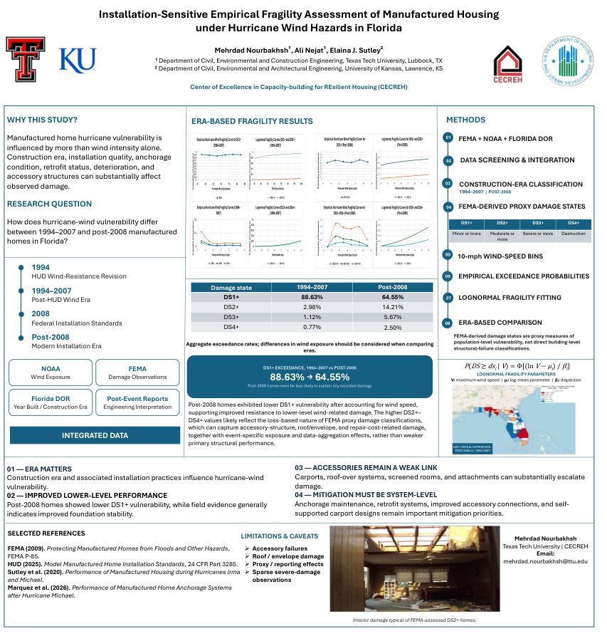 Installation-Sensitive Empirical Fragility Assessment of Manufactured Housing under Hurricane Wind Hazards in Florida