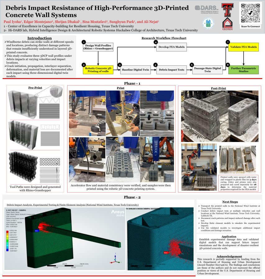 Debris Impact Resistance of High-Performance 3D-Printed Concrete Wall Systems