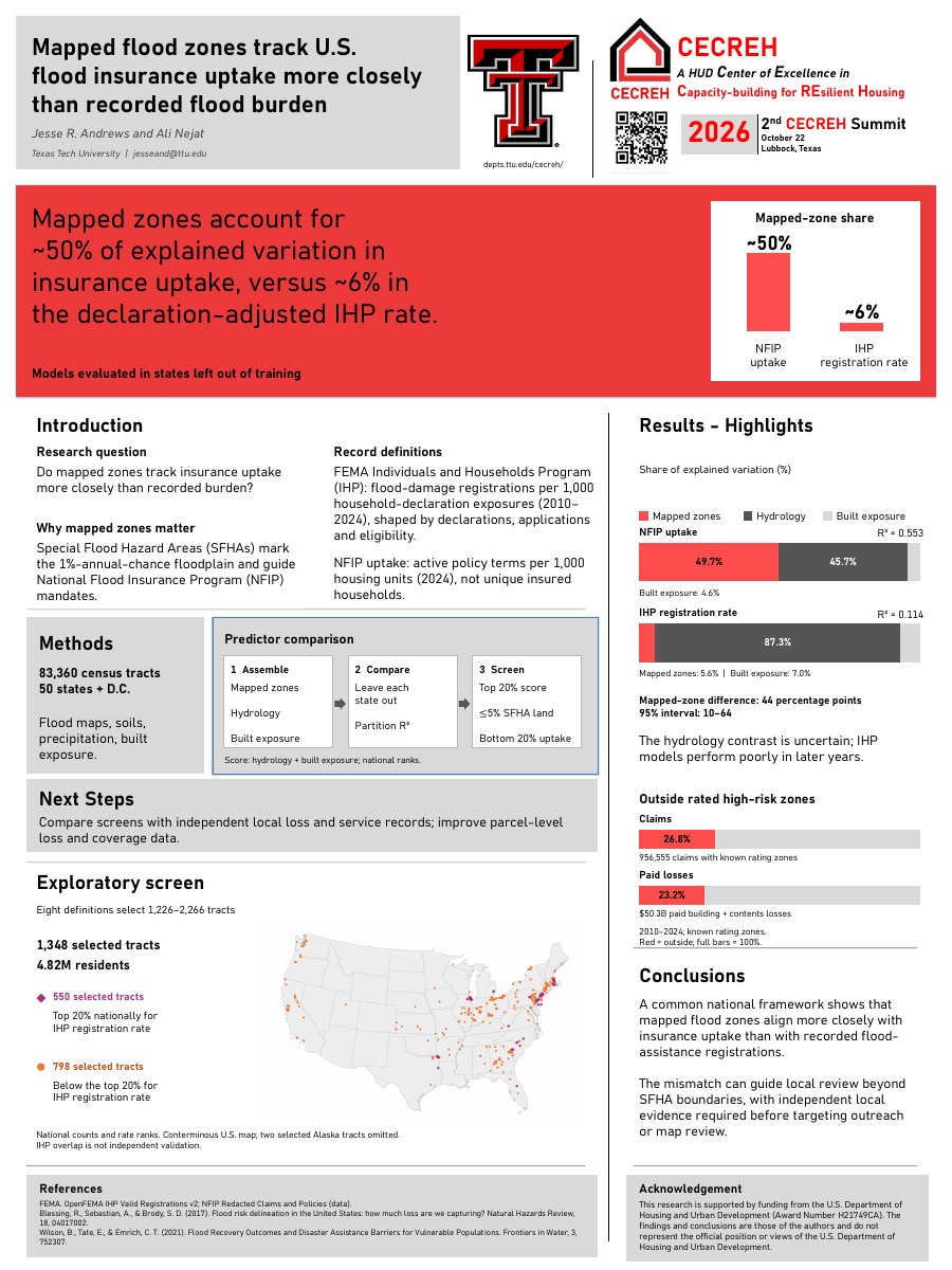 Mapped flood zones track U.S. flood insurance uptake more closely than recorded flood burden