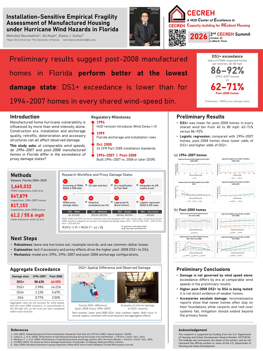 Installation-Sensitive Empirical Fragility Assessment of Manufactured Housing under Hurricane Wind Hazards in Florida