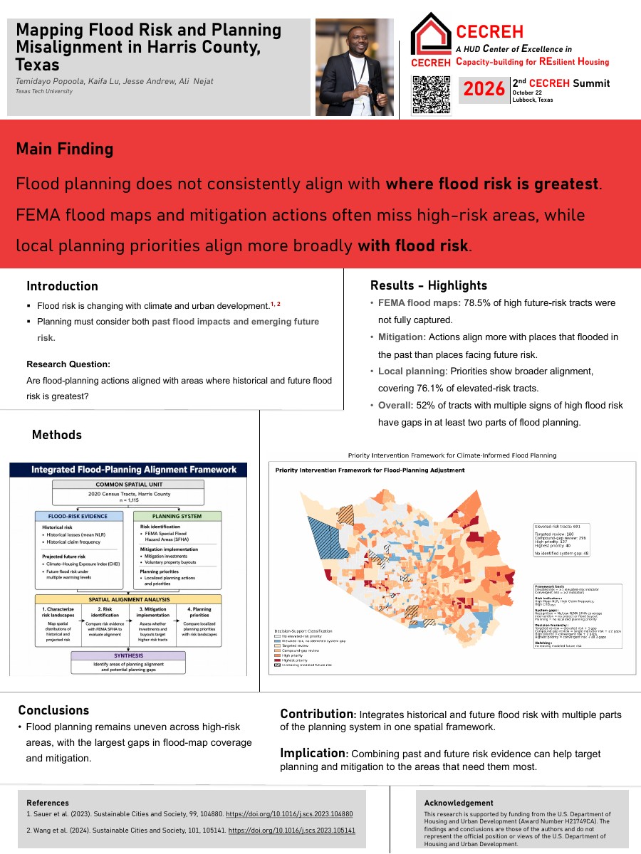 Mapping Flood Risk and Planning Misalignment in Harris County, Texas