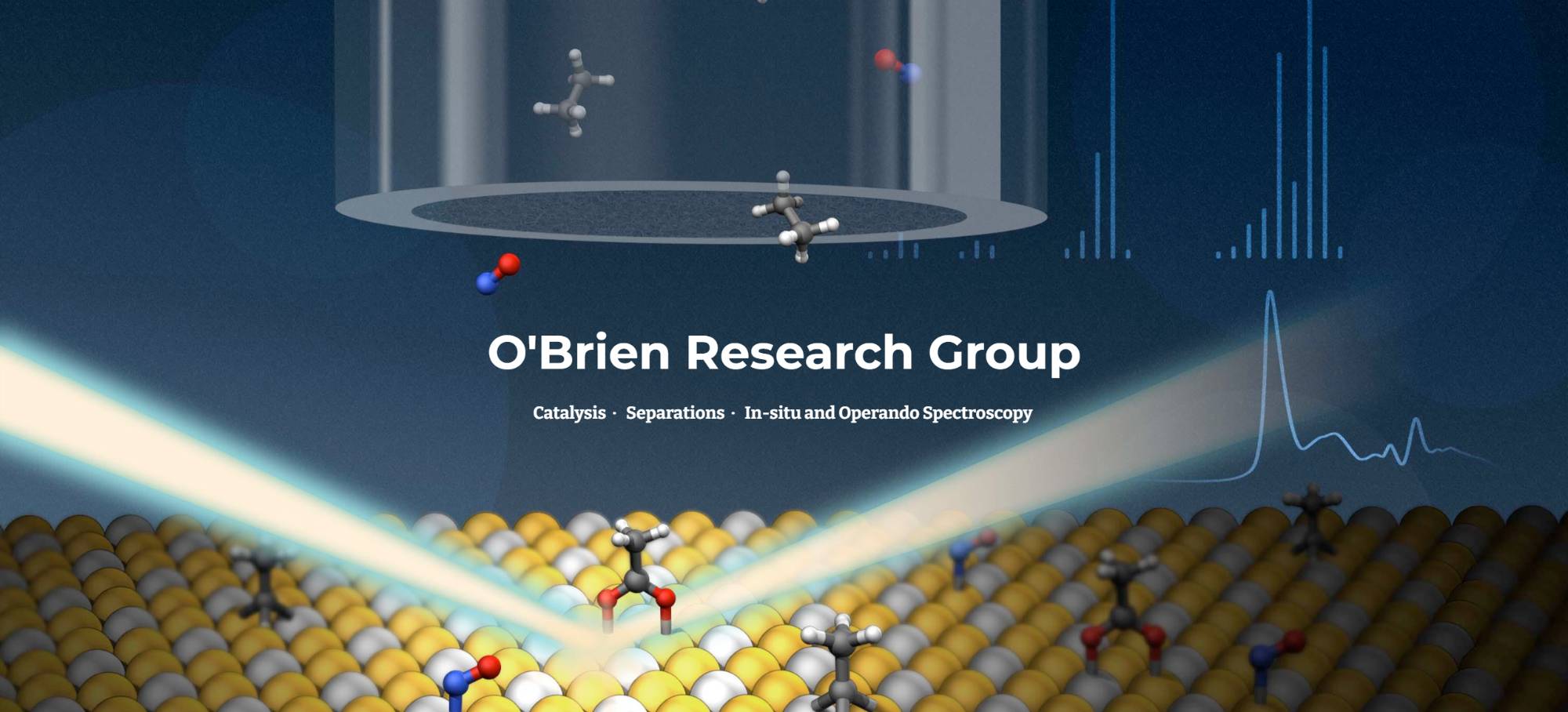 obrien research group