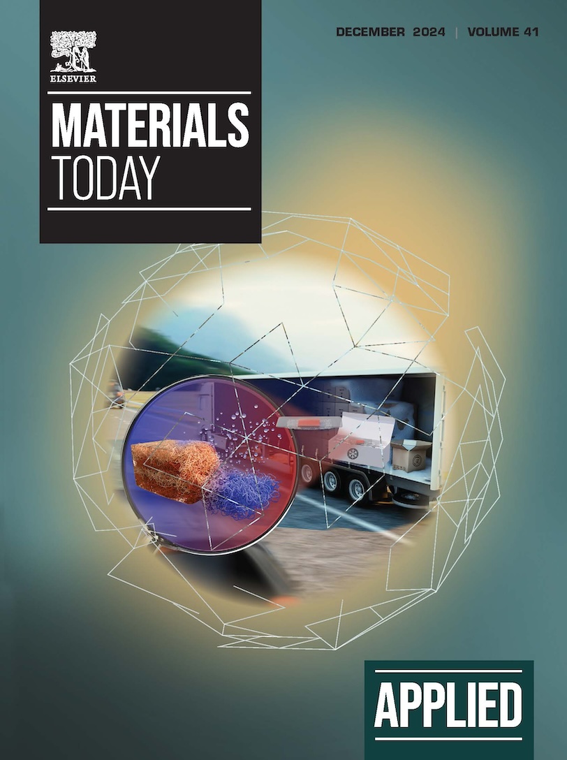 Applied Materials Today