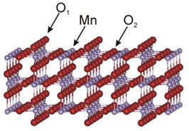 surface of pyrolusite