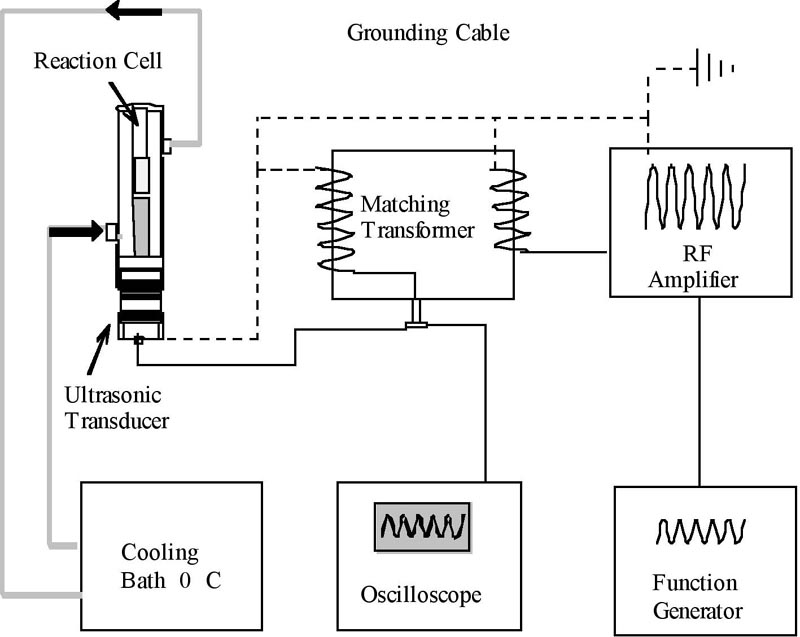 The Variable Frequency Sonicator