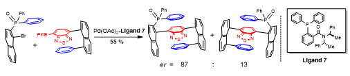 Scheme 3B: Asymmetric Single C-C Bond Formation Controls Folding Chirality