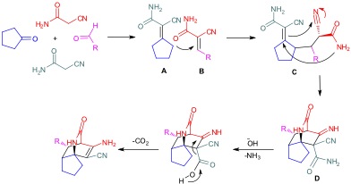 X-C(sp3)/C(sp3)-C(sp3) Bond Formations