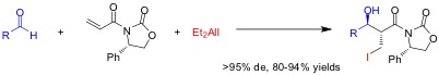Asymmetric X-C(sp3)/C(sp3)-C(sp3) Bond Formations