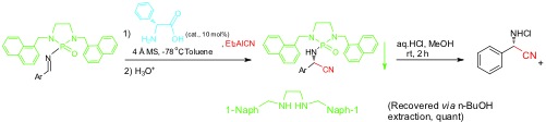 Asymmetric Catalytic Strecker Reaction