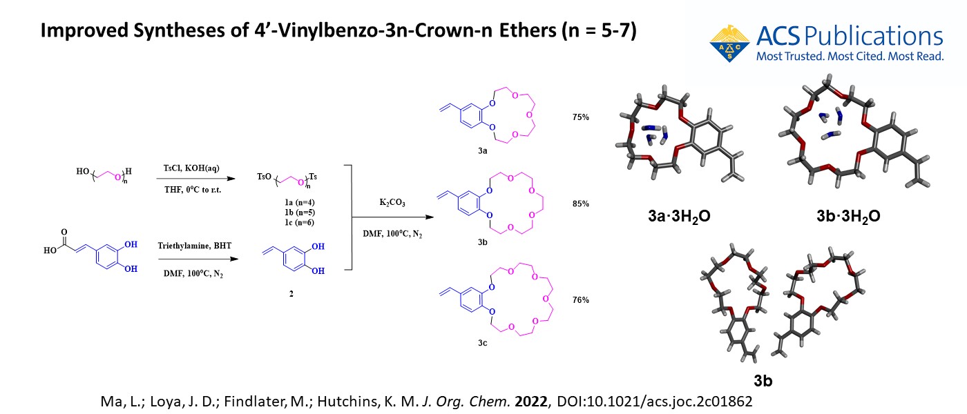 Improved Syntheses of 4′-Vinylbenzo-3n-Crown-n Ethers (n = 5-7
)
