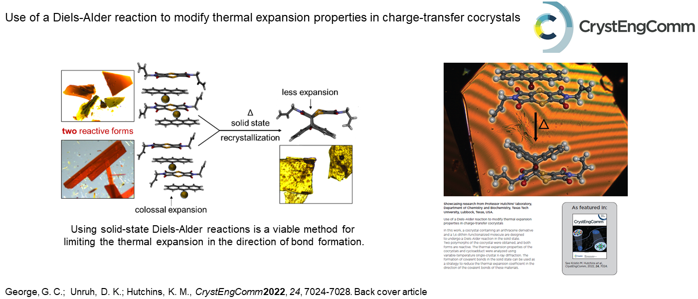 Use of a Diels-Alder reaction to modify thermal expansion properties in charge-transfer cocrystals