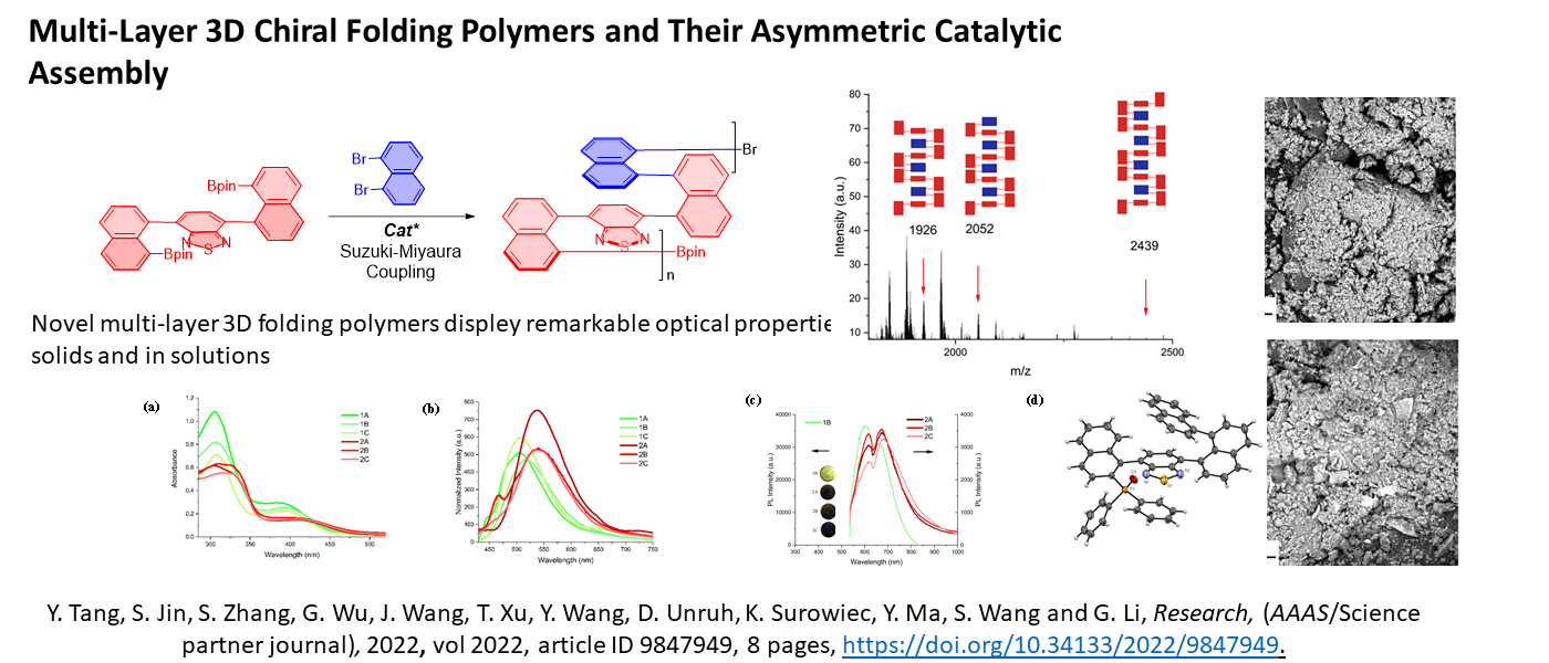 Multilayer 3D Chiral Folding Polymers and Their Asymmetric Catalytic Assembly