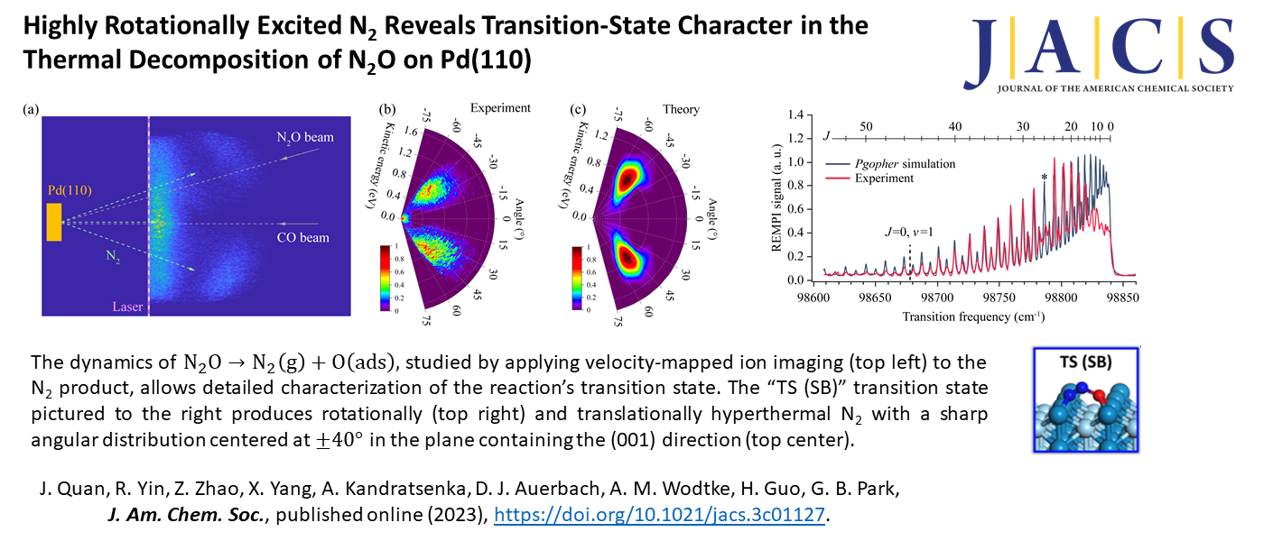 Highly Rotationally Excited N2 Reveals Transition-State Character in the Thermal Decomposition of N2O on Pd(110)
